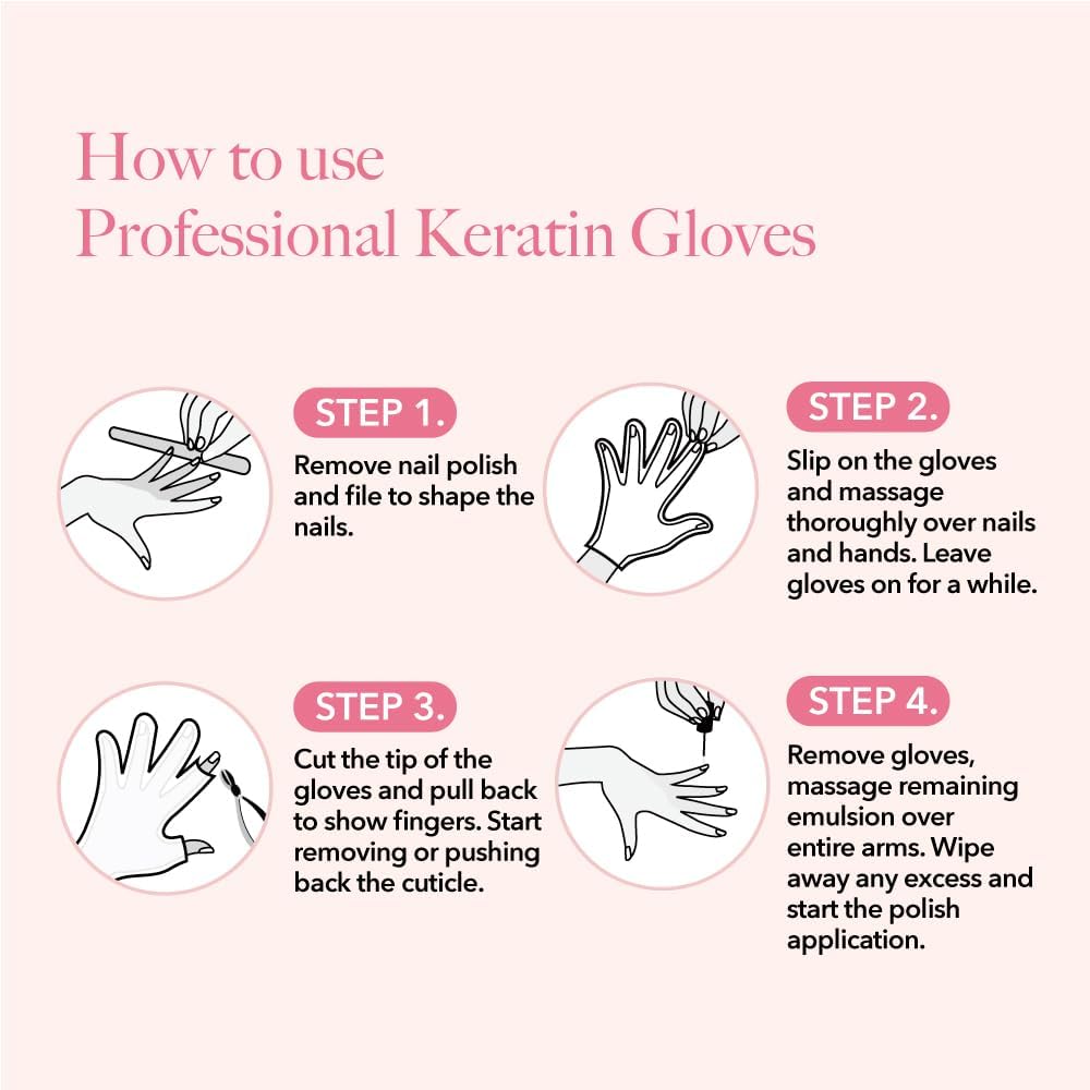 Bodipure Keratin Hand Mask 50pk, Deep Moisturizing for Dry Hands, Nail Care