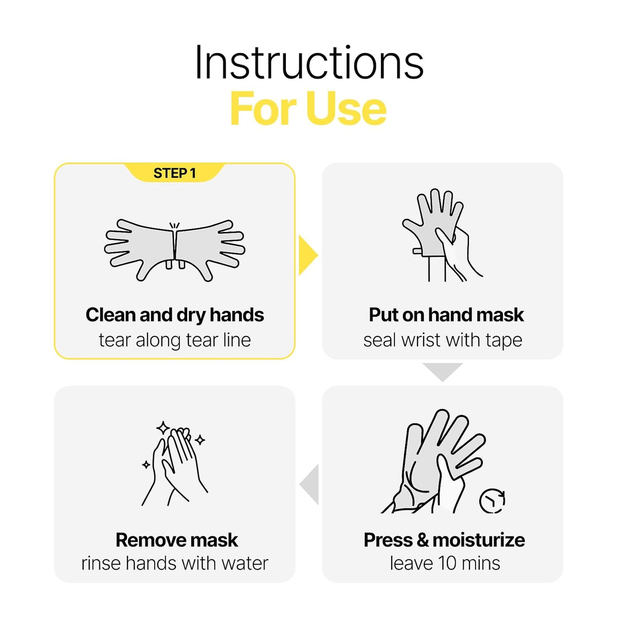 Z:SEA Repairing Hand Masks Moisturizing Gloves for Dry Cracked Hand, 5 Pack
