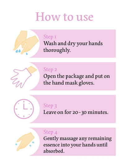 ChokChok Hydrating Hand Mask Gloves, 10 Pairs – Deep Moisture Repair Pack for Dry, Cracked Hands – Soothing & Nourishing Care