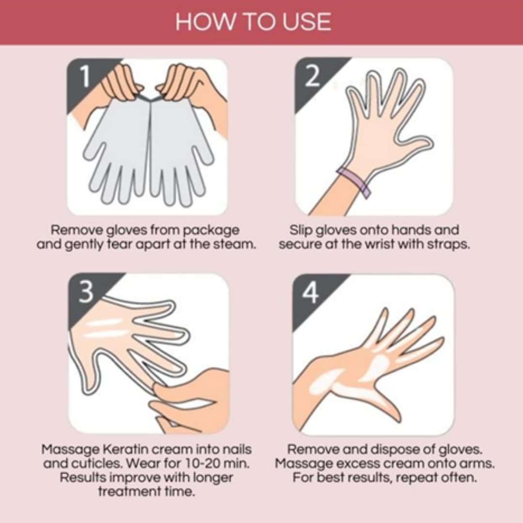 Bodipure Hand Mask Premium 4pk, K-Beauty Keratin, Deep Moisture, Nail Care
