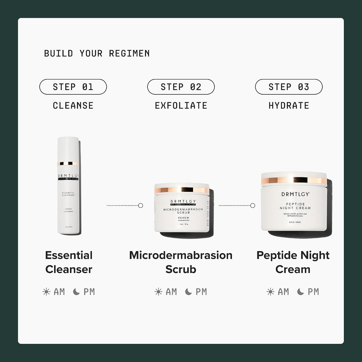DRMTLGY Microdermabrasion Scrub | Gentle Facial Exfoliating Scrub