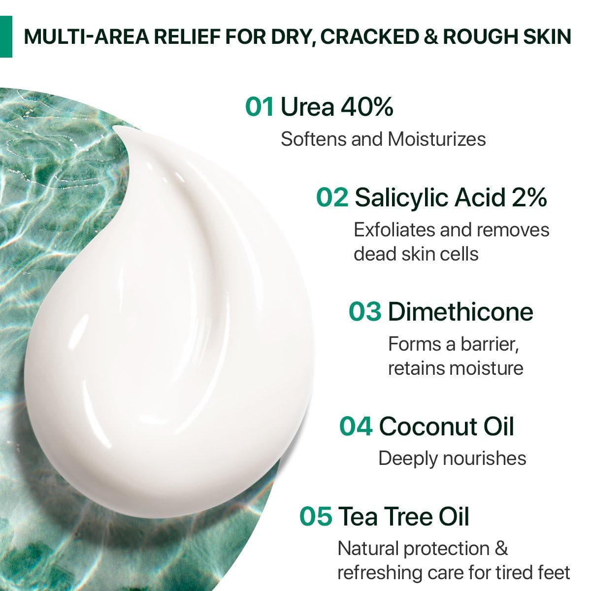Urea 40% Cream with 2% Salicylic Acid – Intense Moisturizer - 5.29 Oz