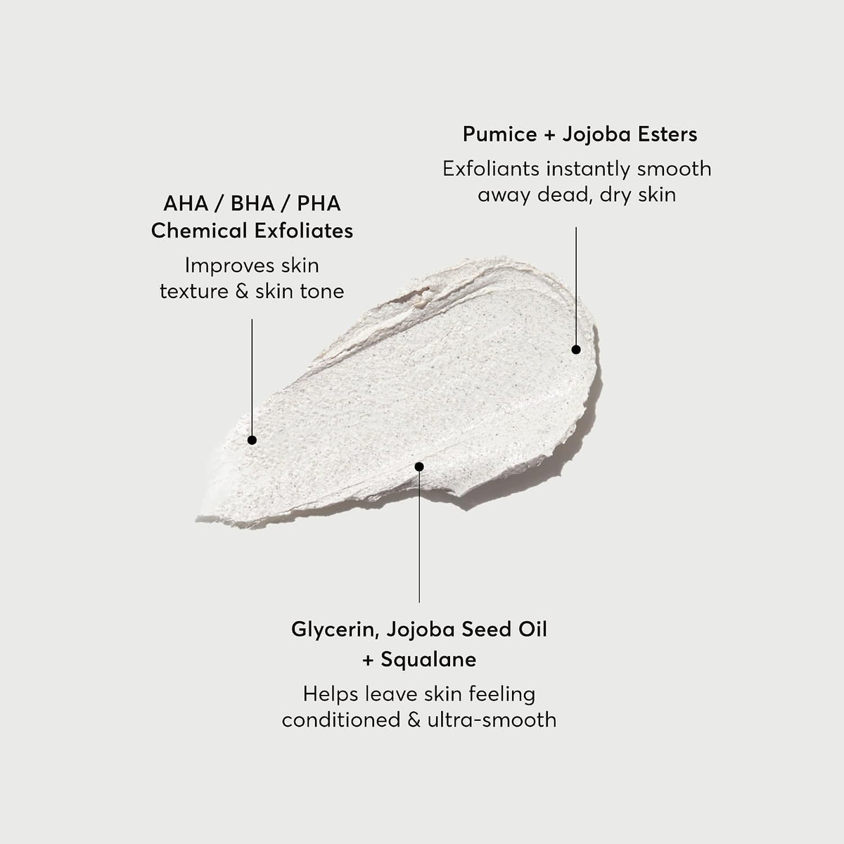 Naturium KP Body Scrub & Mask, AHA, BHA, PHA Exfoliants, 8 fl oz