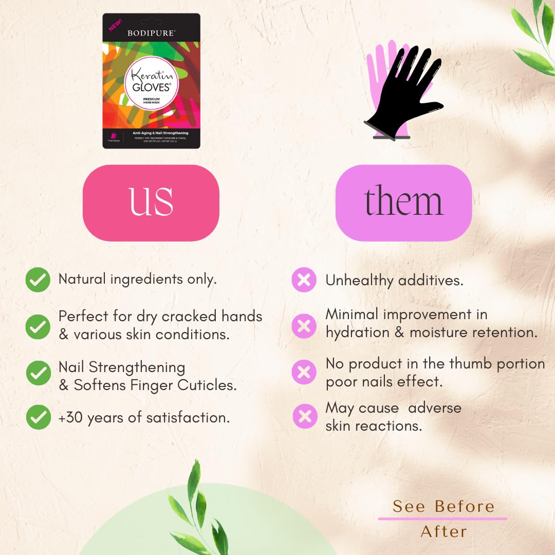 Bodipure Hand Mask Premium 4pk, K-Beauty Keratin, Deep Moisture, Nail Care