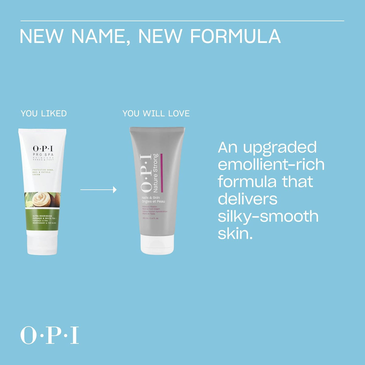 OPI Nature Strong Nails & Skin | Nail, Cuticle, Hand & Foot Care Treatments