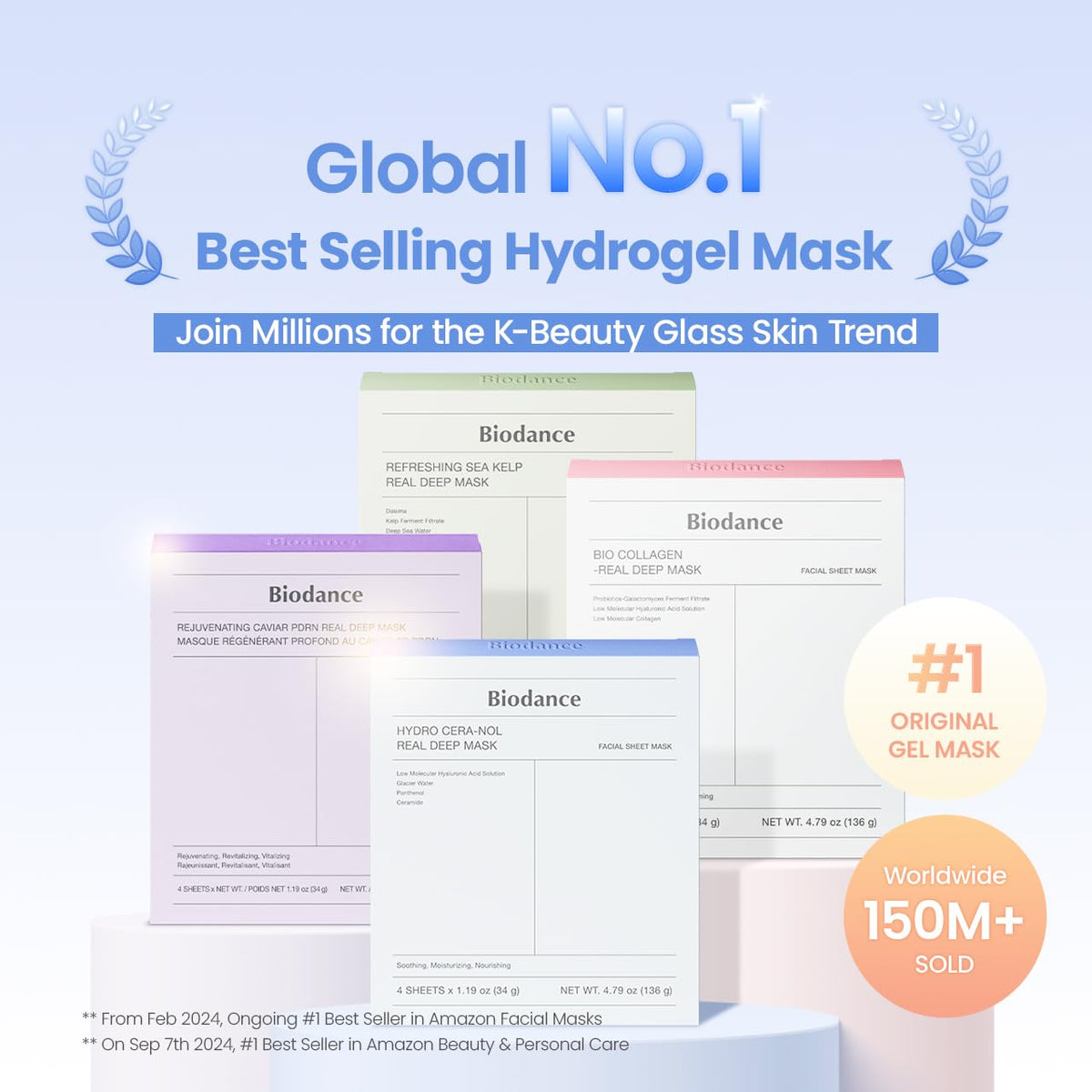 BIODANCE Hydro Cera-nol Real Deep Mask, Hydrating Overnight Hydrogel Face Mask, Moisturizing, Redness Reducing, Quick Soothing, After Sun Care, Sunburn Relief, Korean Skin Care |1.19oz(34g) x4ea