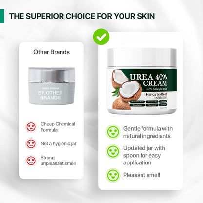 Urea 40% Cream with 2% Salicylic Acid – Intense Moisturizer - 5.29 Oz