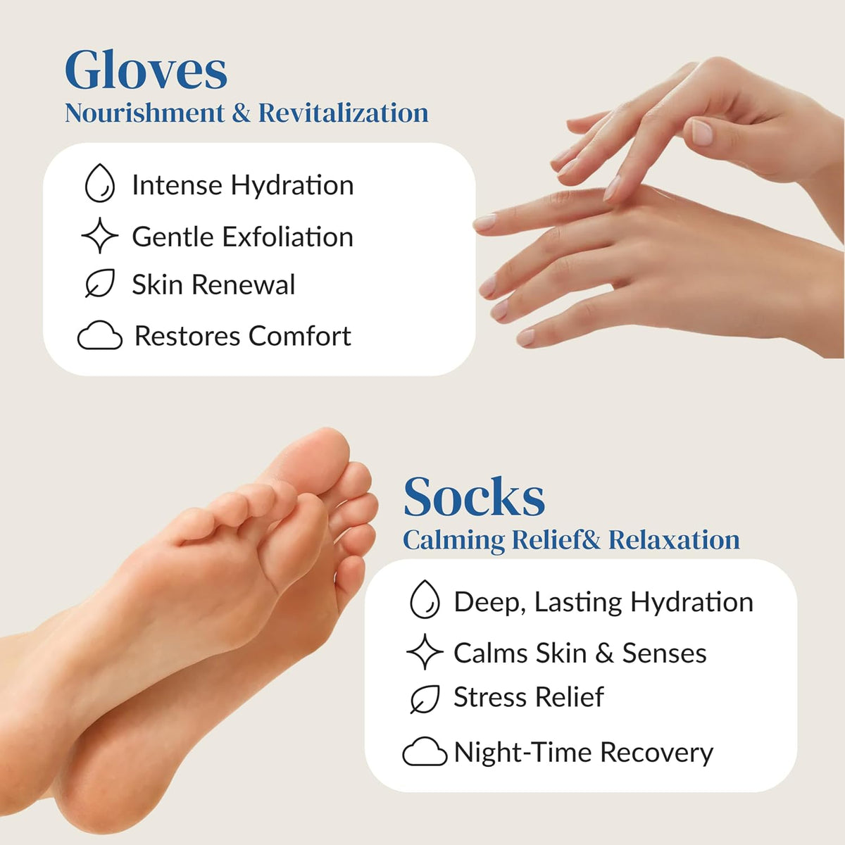 Epielle Intensive Repairing Hand & Foot Masks, Restore and Moisturize Dry, Cracked Skin, Self Care Gifts for Women, Spa Kit, 6 Moisturizing Gloves & 6 Moisturizing Socks