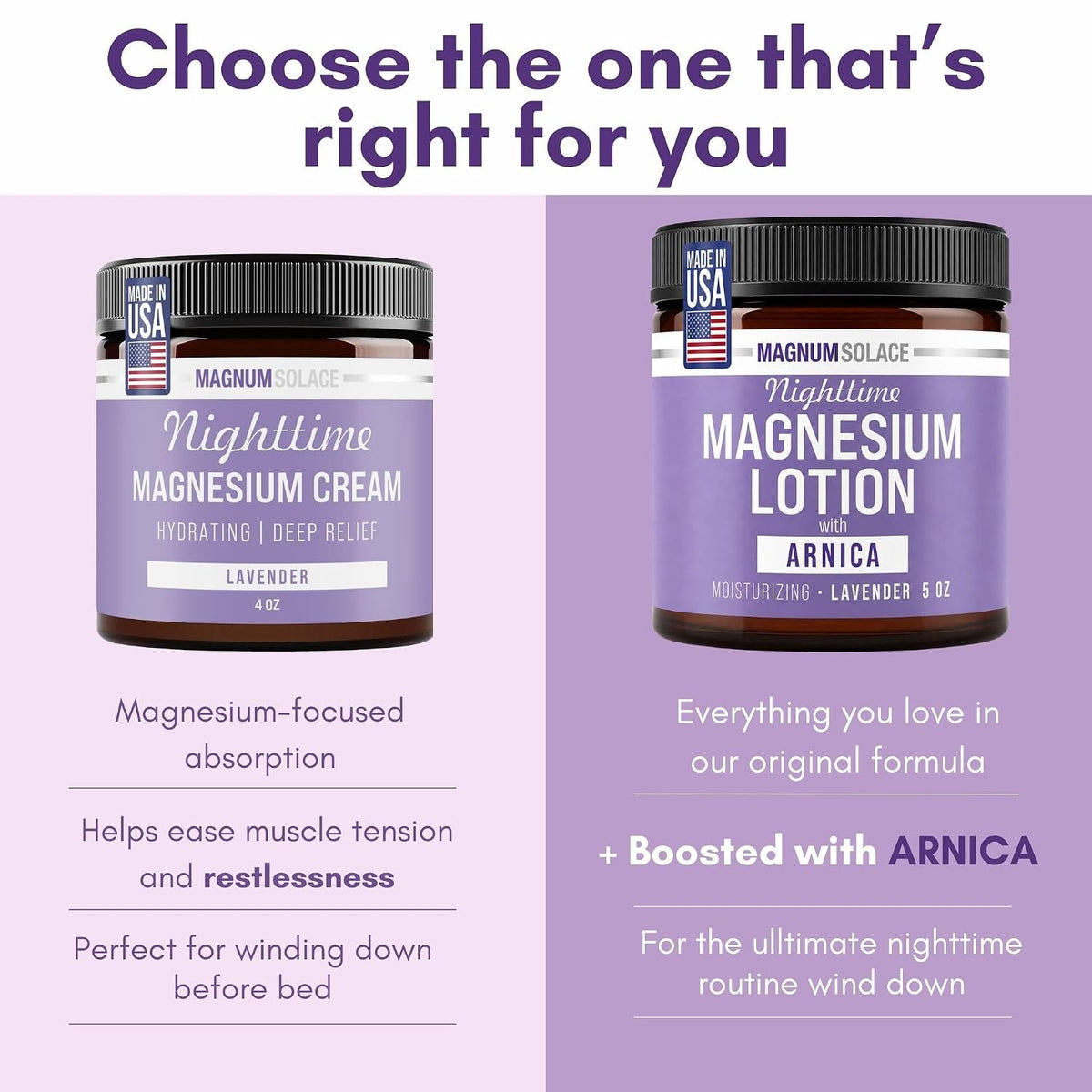 Magnum Solace Nighttime Magnesium Lotion with Arnica – Highly Concentrated Magnesium for Muscles & Joints – Apply to Legs or Feet Before Bed – Skin-Friendly
