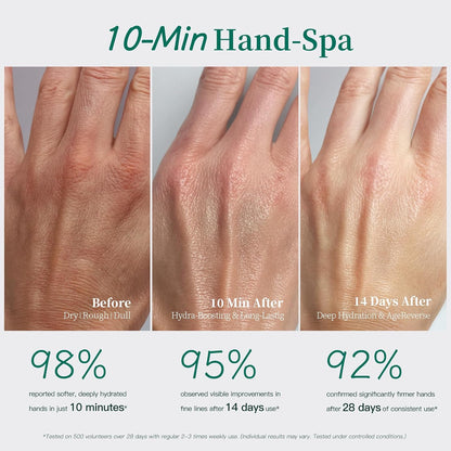 APUREE Anti Aging Hand Mask Moisturizing Gloves 5PCS