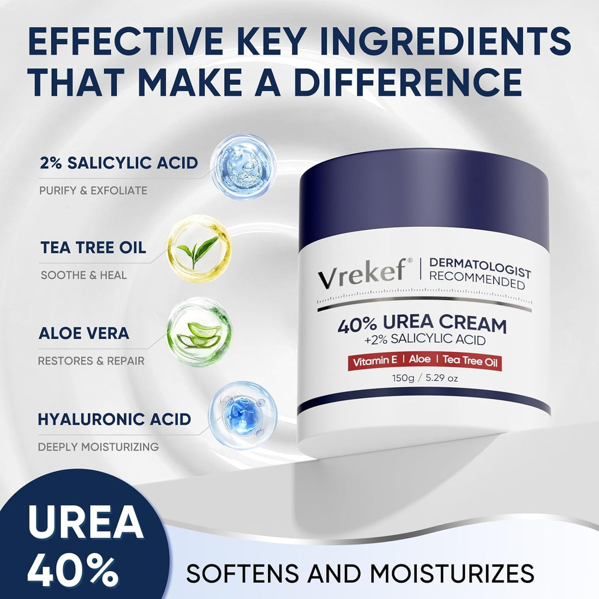 Urea Cream 40 Percent with 2 Percent Salicylic Acid, Foot & Hand Cream for Dry Cracked Heels, Callus Softener for Feet, Exfoliating Foot Cream for Rough Thick Skin, 5.29 oz