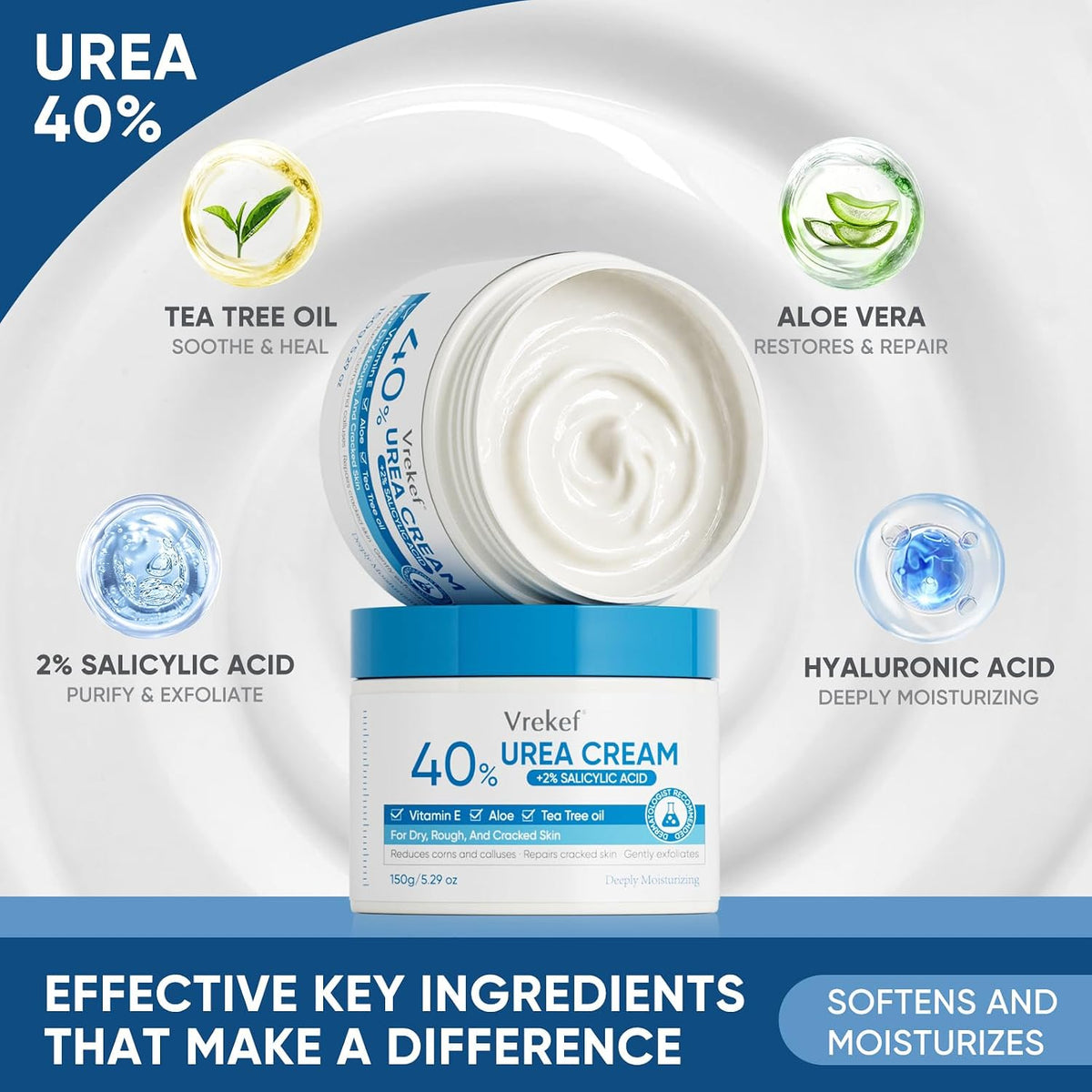 Urea Cream 40 Percent with 2% Salicylic Acid, Urea Cream 40 Percent for Feet Maximum Strength, Foot & Hand Cream for Dry Cracked Heels, Callus Softener for Rough Thick Skin, 5.29 oz