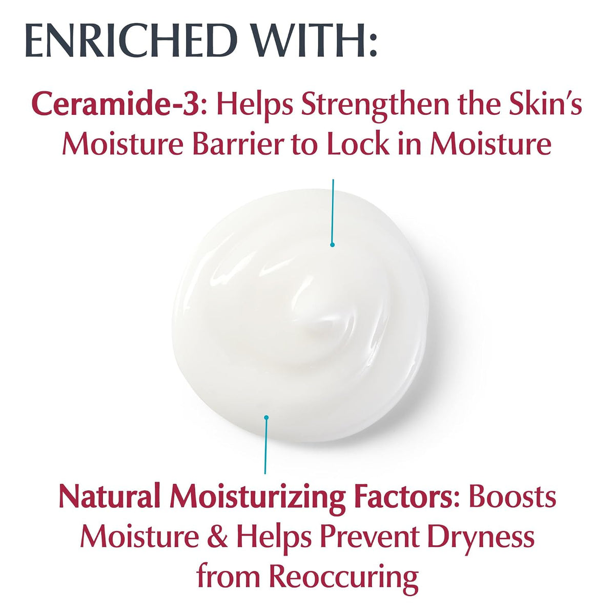 Eucerin Advanced Repair Foot Cream with Urea, Mulitpack, 3 x 3 OZ