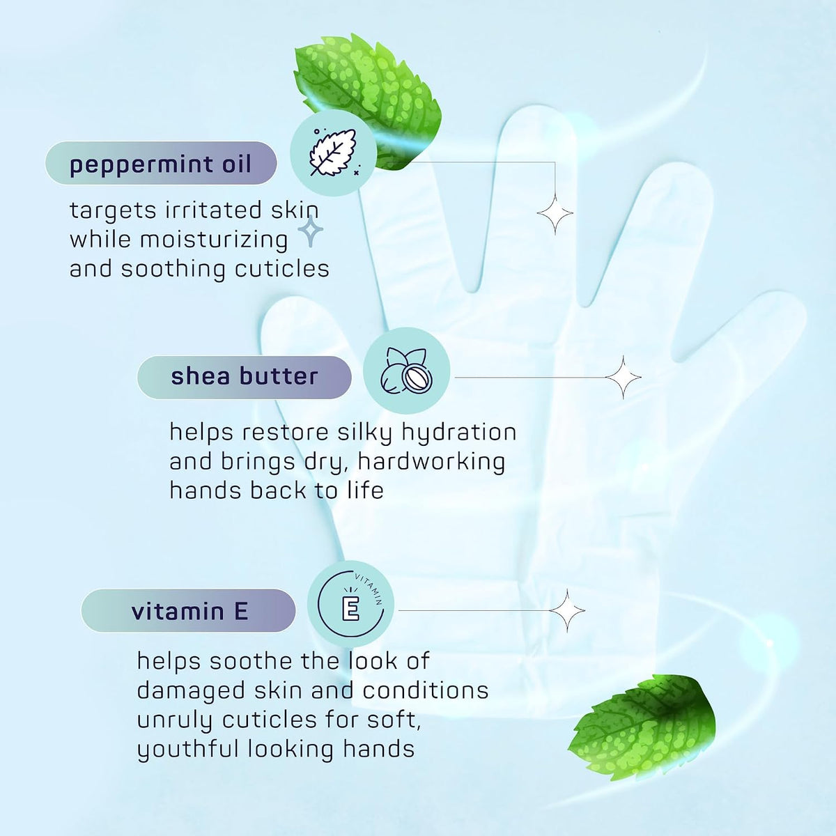 SpaLife Men's Cooling Mint Hand Moisturizing Gloves for Working Hands | Revitalizing & Hydrating Hand Mask for Softening Dry, Cracked Skin | One Size Fits Most | 6 Pairs