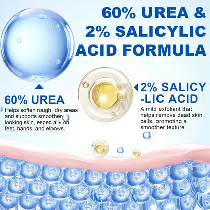 FANSHI Urea Cream Stick 60% Maximum Strength Urea Foot Cream