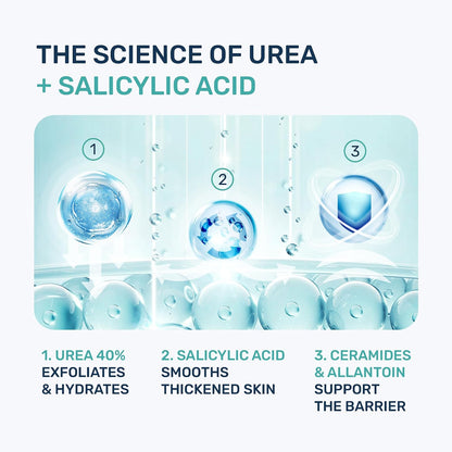 Urea Cream 40 Percent for Feet Maximum Strength - Urea Foot Cream and Callus Remover, Exfoliating Heels Cream with Salicylic Acid - Dry Cracked Foot Lotion Urea, Ceramides, Tea Tree Oil, 4.3 oz
