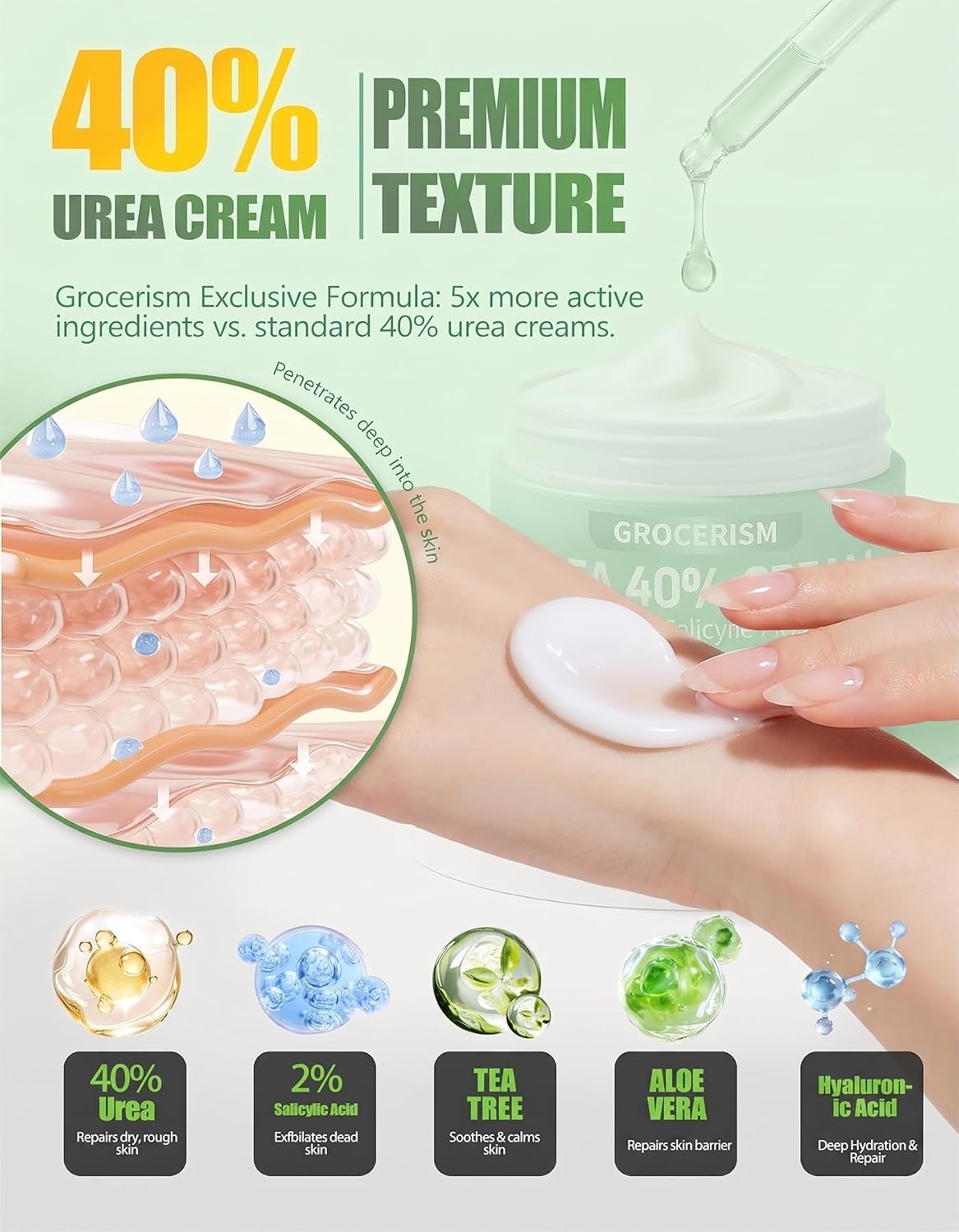 Grocerism Urea Cream 40% for Feet Maximum Strength Hand & Foot Cream 5.29oz