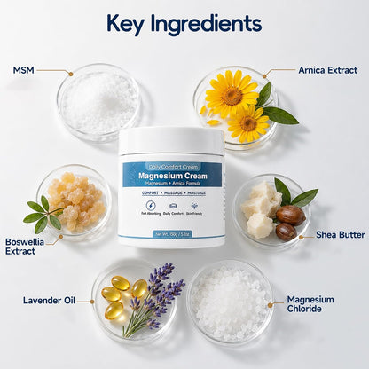 Magnesium Cream with Arnica, Magnesium Lotion for Muscles Joints Feet Hands Legs, Fast Absorbing, 150g/5.2oz