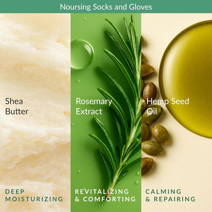 Epielle Nourishing Hand Mask 6 Pairs, Repair and Soften with Hemp & Rosemary Extract, Deep Moisturizing Gloves for Dry, Cracked Hands, Self Care Gifts for Women, Spa Kit