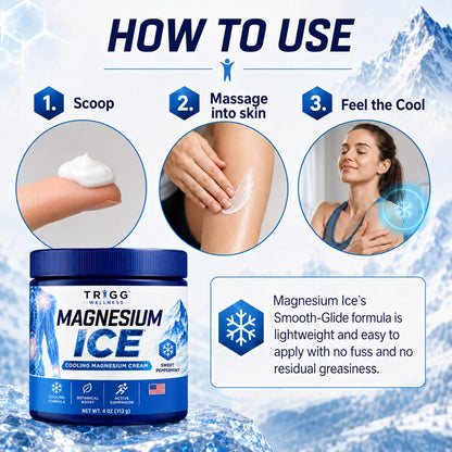 Magnesium Ice - Magnesium Cream - Cooling Formula with Arnica, Aloe, Lavender - Hands, Legs, Foot & More - Lightweight, Non-Greasy Massage Lotion - Sweet Peppermint - 4oz