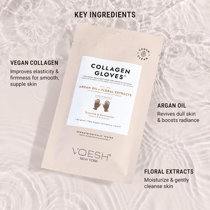 VOESH Collagen Gloves, Vegan Hand Masks, Moisturizing Hand Mask, Lotion Gloves, Hydrating Gloves, Hand Care, Spa Manicure Gloves, Dry Hand Treatment