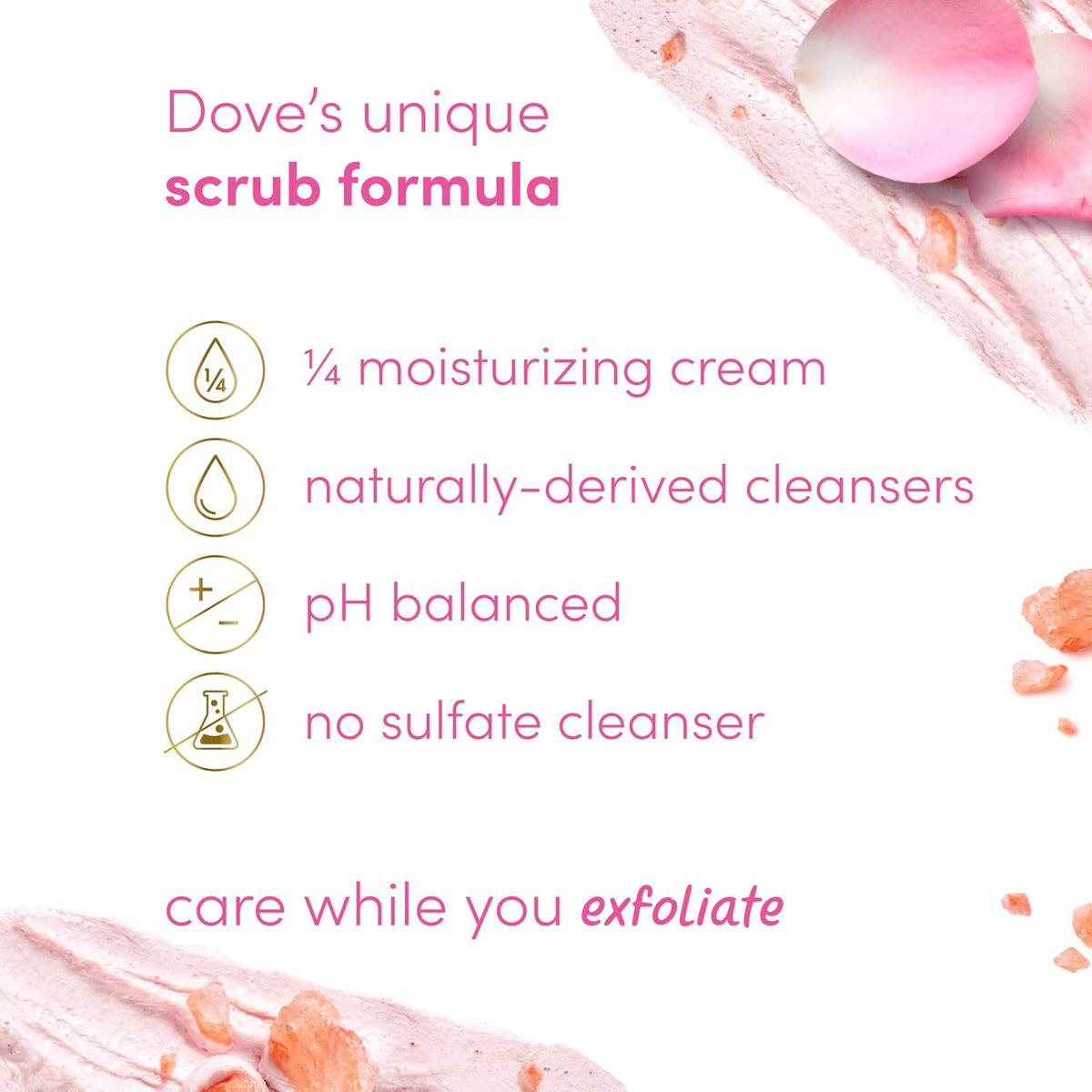 Dove Himalayan Salt & Rose Oil Body Scrub Exfoliates and Deeply 15 oz