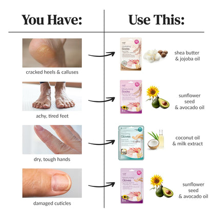 Epielle Moisturizing Hand Mask 6 Pairs, Soften with Sunflower Seed Oil & Vitamin E, Deep Moisturizing Gloves for Dry, Cracked Hands, Self Care Gifts for Women, Spa Kit