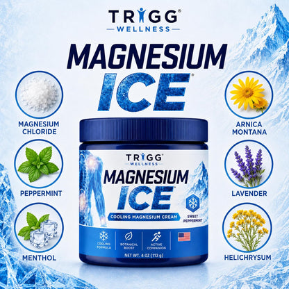 Magnesium Ice - Magnesium Cream - Cooling Formula with Arnica, Aloe, Lavender - Hands, Legs, Foot & More - Lightweight, Non-Greasy Massage Lotion - Sweet Peppermint - 4oz